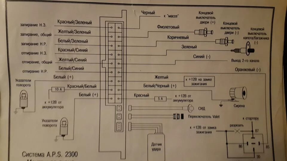 Подключение сигнализации в машине aps заглючила сигнализация A.P.S. 2300 - Lada 2114, 1,5 л, 2003 года своими руками D