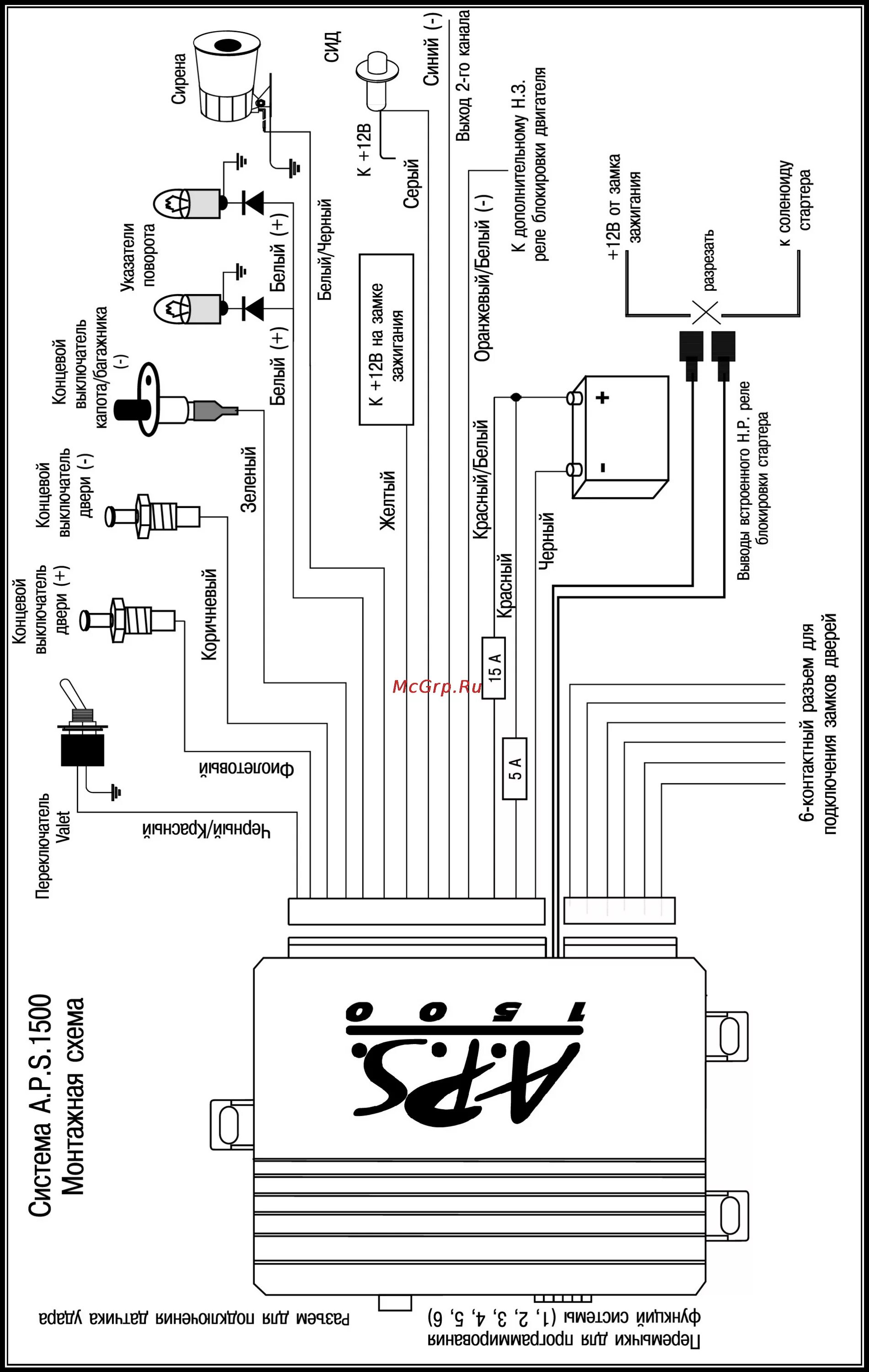 Подключение сигнализации в машине aps 2700 схема APS 1500 Инструкция по эксплуатации онлайн 15/15 59193