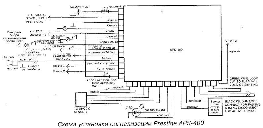 Подключение сигнализации в машине aps 2700 схема Схема подключения сигнализайии Prestigу APS-400 и схема электрическая принципиал