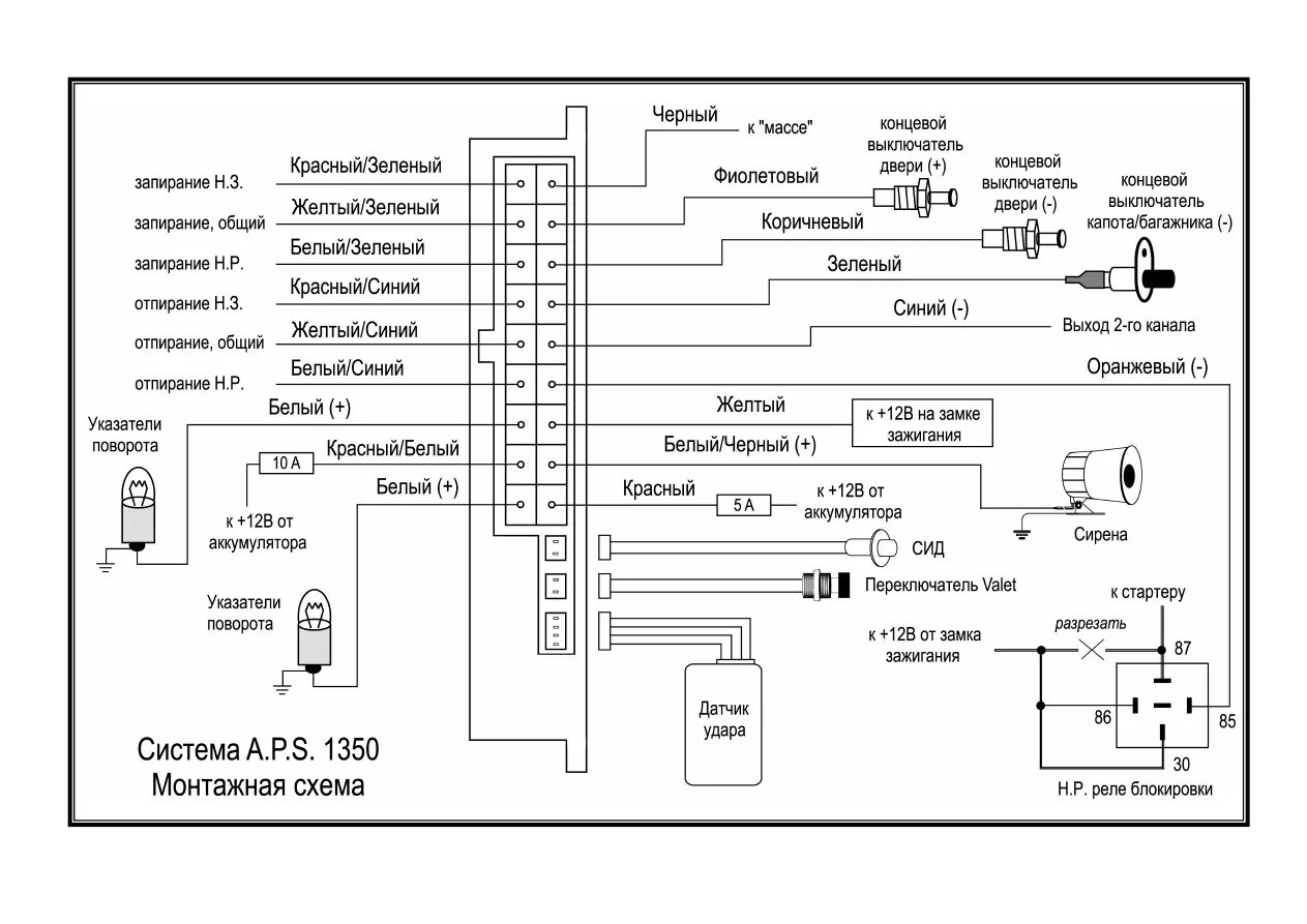 Подключение сигнализации в машине aps 2700 схема Борьба за подсветку (Установка новой сигналки) - Ford Mondeo I, 1,8 л, 1995 года