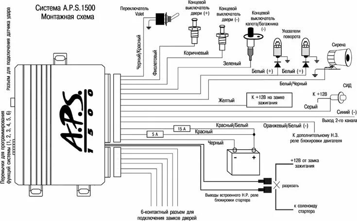 Подключение сигнализации в машине aps 2700 схема Схема сигнализации A.P.S. in 2024