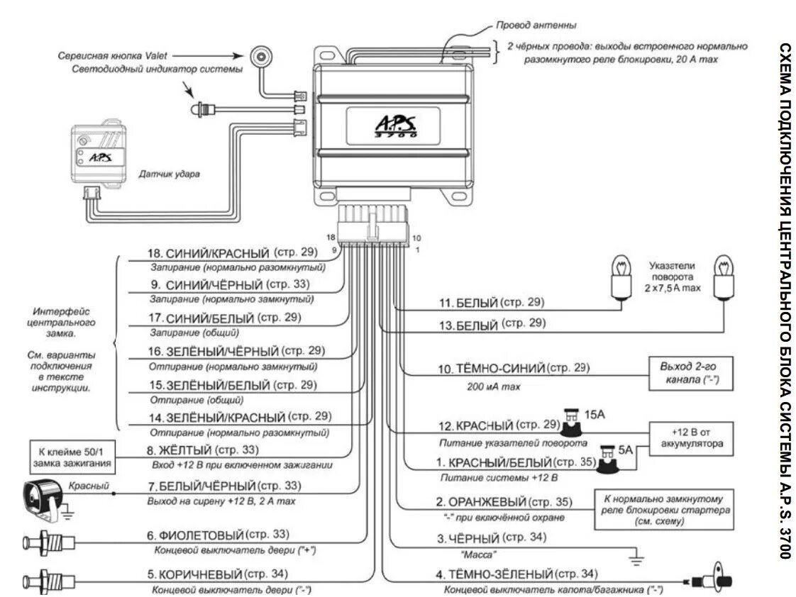 Подключение сигнализации в машине aps 2700 схема есть, кто разбирается в автосигнализациях? - DRIVE2