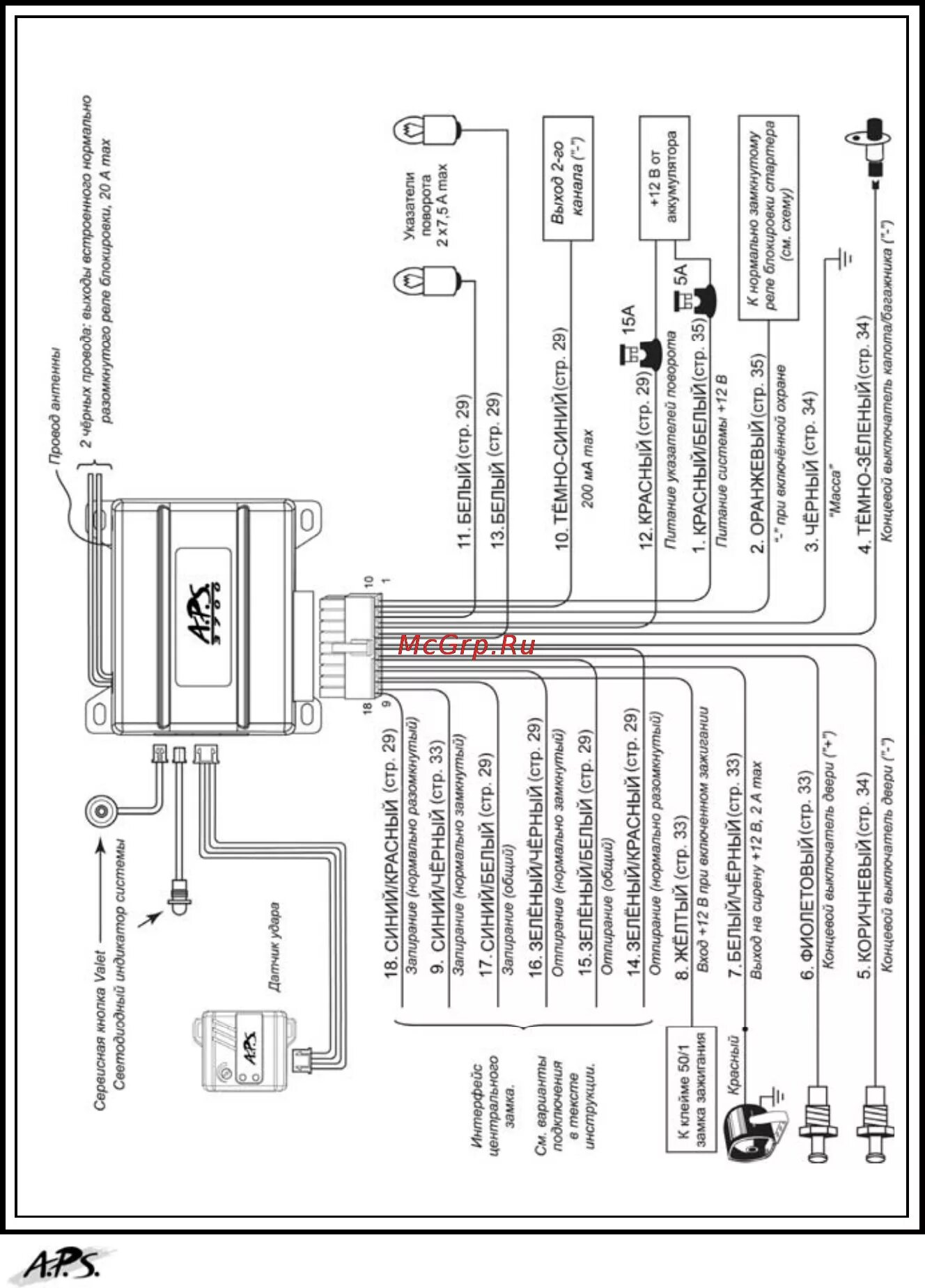 Подключение сигнализации в машине aps APS 3700 48/48 Схема подключения центрального блока системы а р э 3700