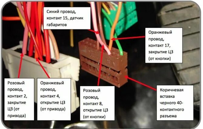 Подключение сигнализации в рено логан 1 Подбор сигнализации на Renault Sandero - установка, цены, автозапуск. Защита от 