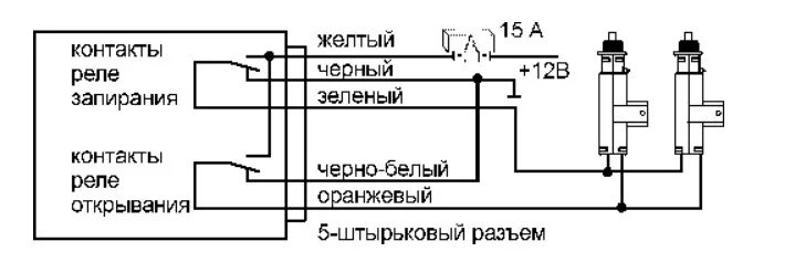 Подключение сигнализации ваз 2109 Про сигнализацию Joi 802 - Москвич Святогор, 2 л, 1998 года электроника DRIVE2