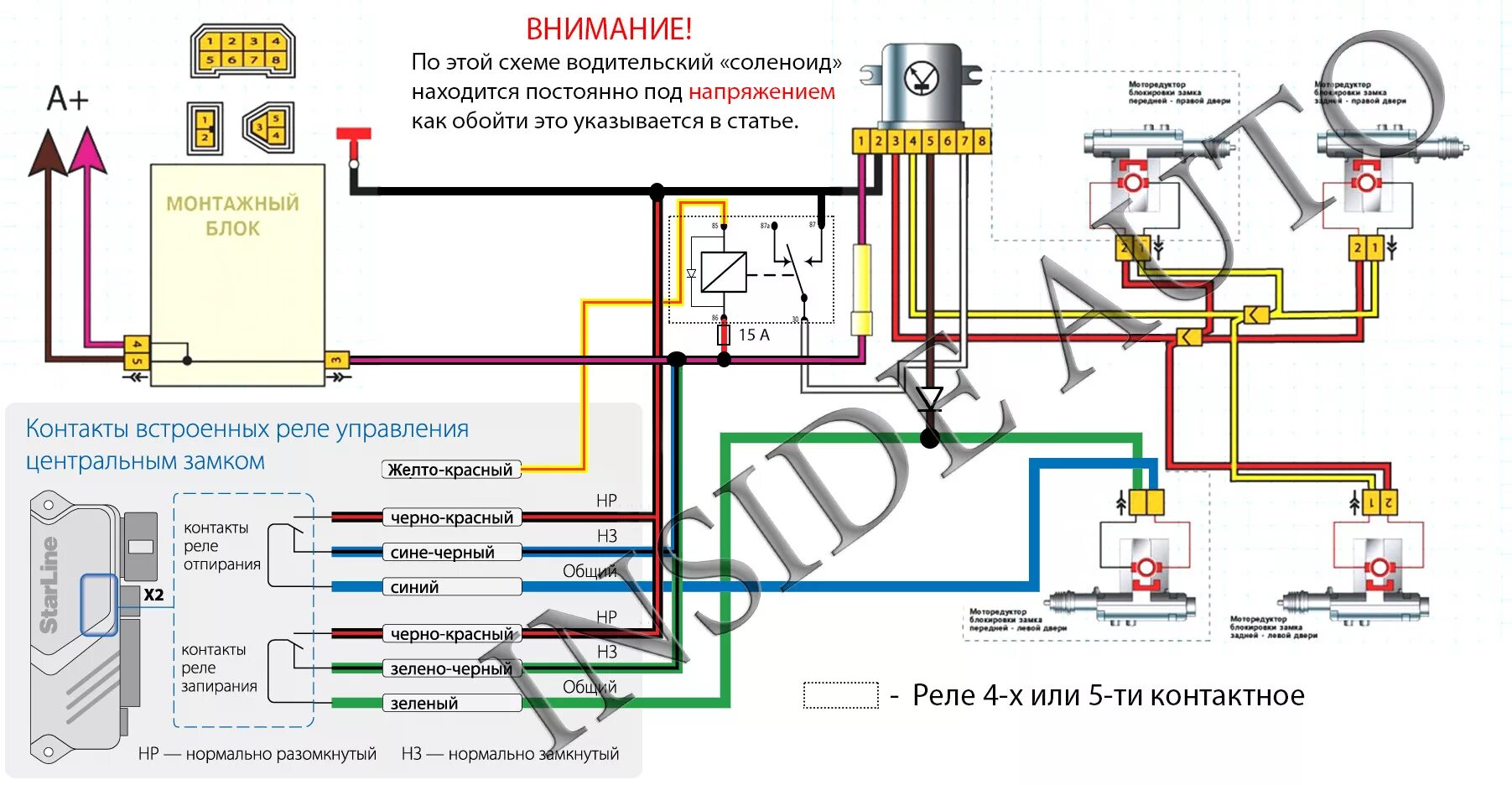 Подключение сигнализации ваз 2110 Установка Сигнализации Starline A91 и кнопки START STOP на ВАЗ 2112 Своими рукам