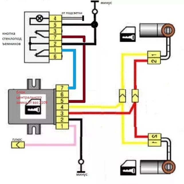 Подключение сигнализации ваз 2112 схема ➁➄ ✍ Центральный замок от ваз 2109 на задние двери 2107. - Lada 21074, 1,6 л, 20