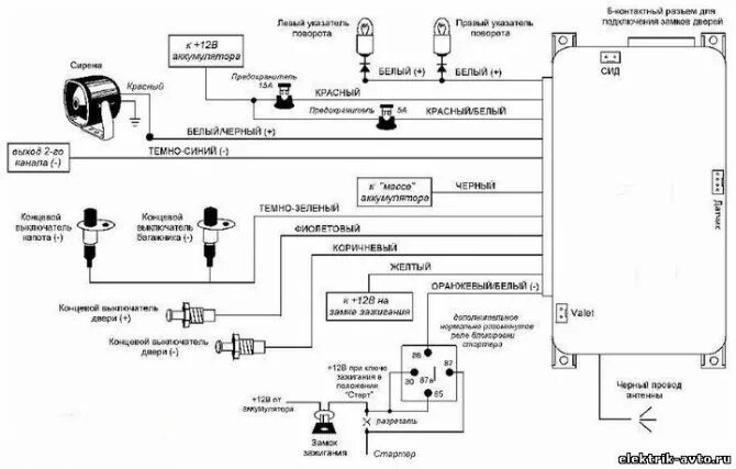 Подключение сигнализации ваз 2112 схема Где находиться автосигнализация на ваз 2110