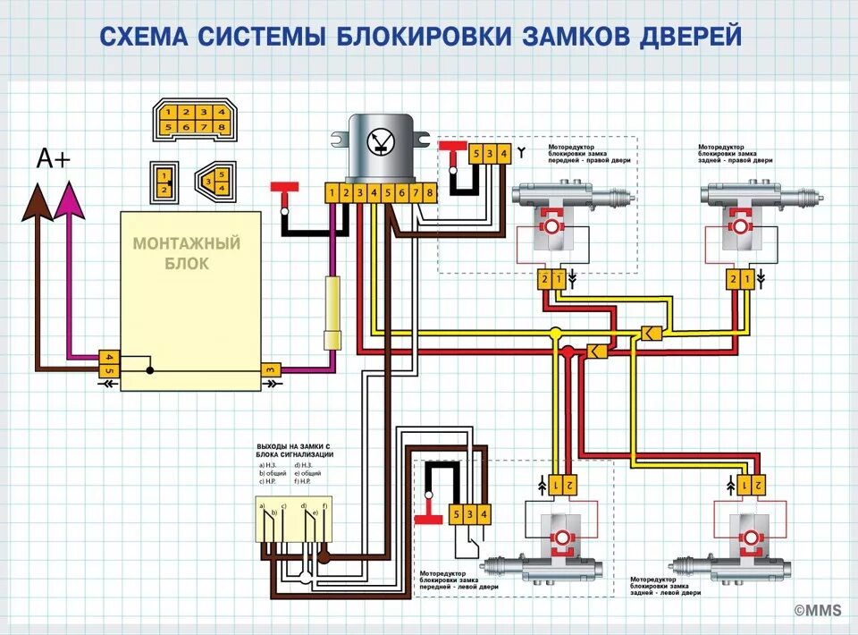 Подключение сигнализации ваз 2112 схема эсп в дверь от Приоры - Lada 112 Coupe, 1,6 л, 2008 года своими руками DRIVE2