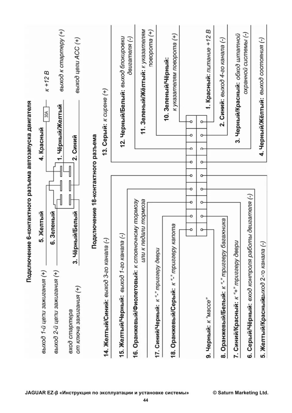 Подключение сигнализации ягуар ez К + 1 2 в Инструкция по эксплуатации Jaguar EZ-BETA Страница 44 / 44