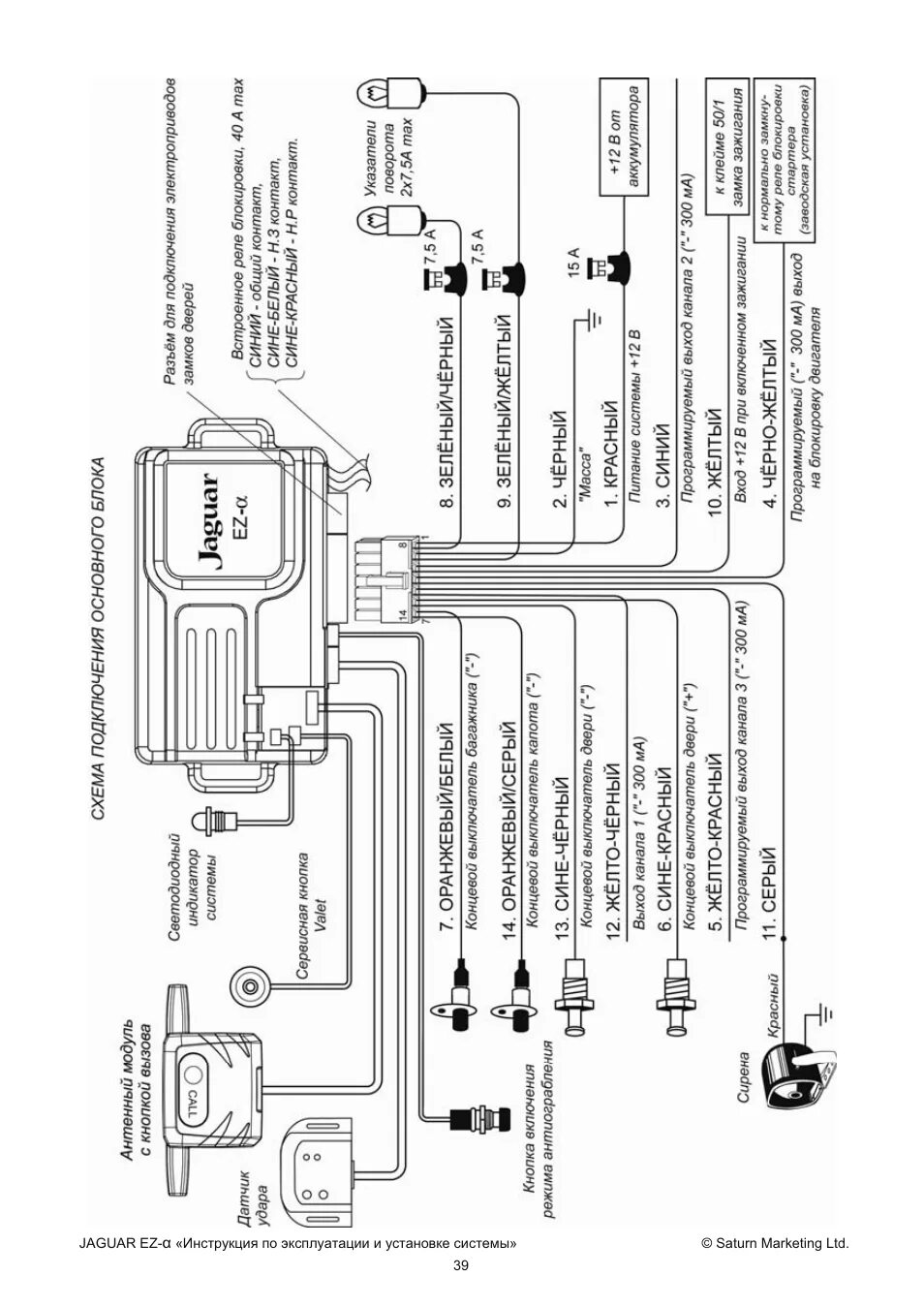 Подключение сигнализации ягуар ez Инструкция по эксплуатации Jaguar EZ-alpha Страница 39 / 39