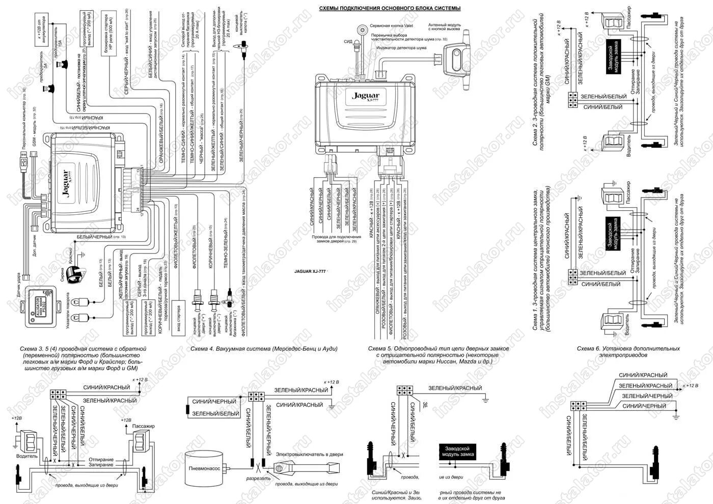 Подключение сигнализации ягуар ez Схема подключения сигнализации Jaguar XJ-777