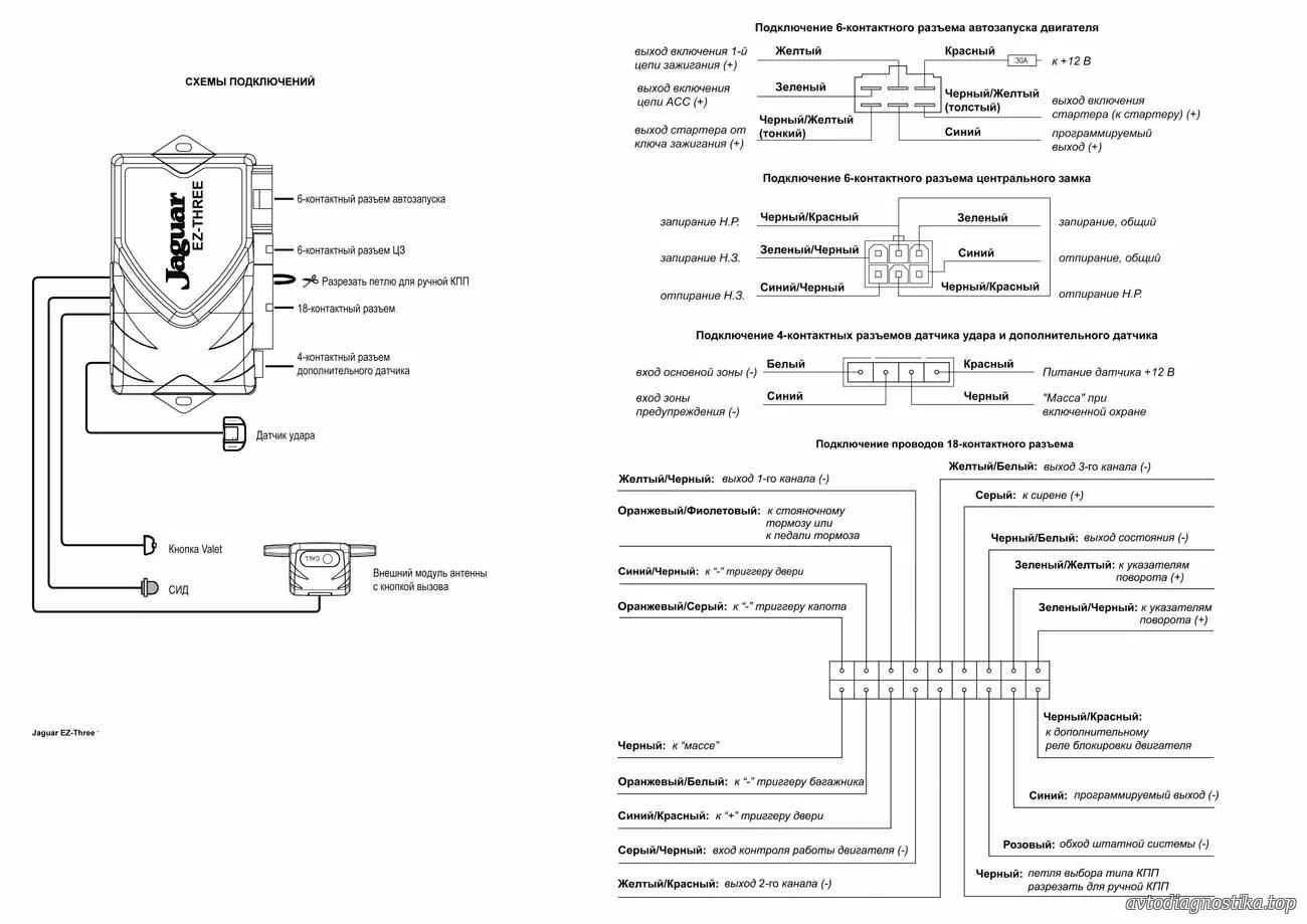 Подключение сигнализации ягуар ez Jaguar ez one инструкция 57 фото - KubZap.ru