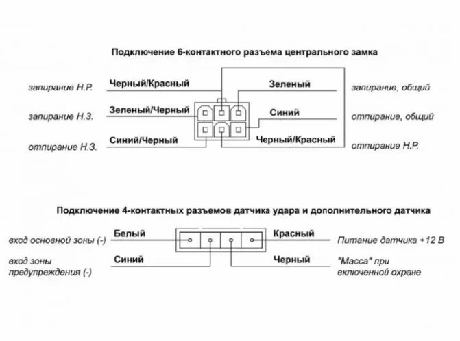 Подключение сигнализации ягуар ez Jaguar EZ-6: Инструкция и руководство на русском