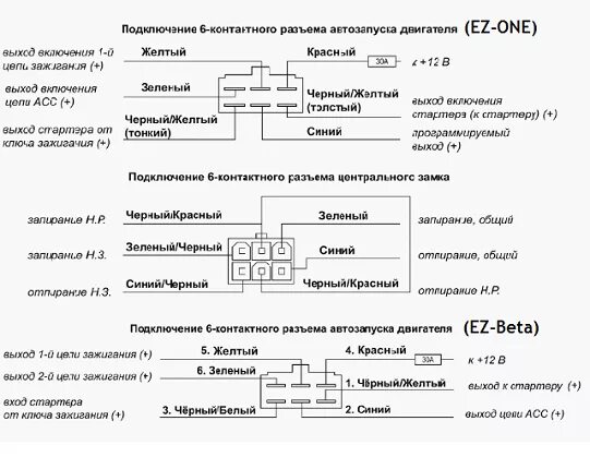 Подключение сигнализации ягуар ez Сравниваем сигналки Jaguar EZ Beta и EZ ONE по функциям и по схемам монтажа