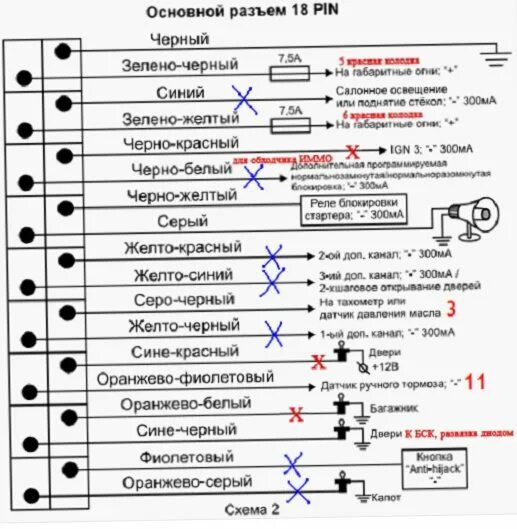 Подключение сигнализация tw 9010 Инструкция по эксплуатации и установке сигнализации tomahawk tz (tw)-9020 - авто