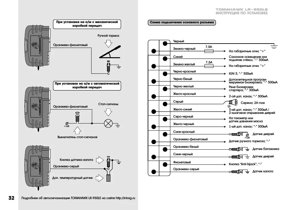 Подключение сигнализация tw 9010 Сигнализация Tomahawk 9010: инструкция Томагавк 9010