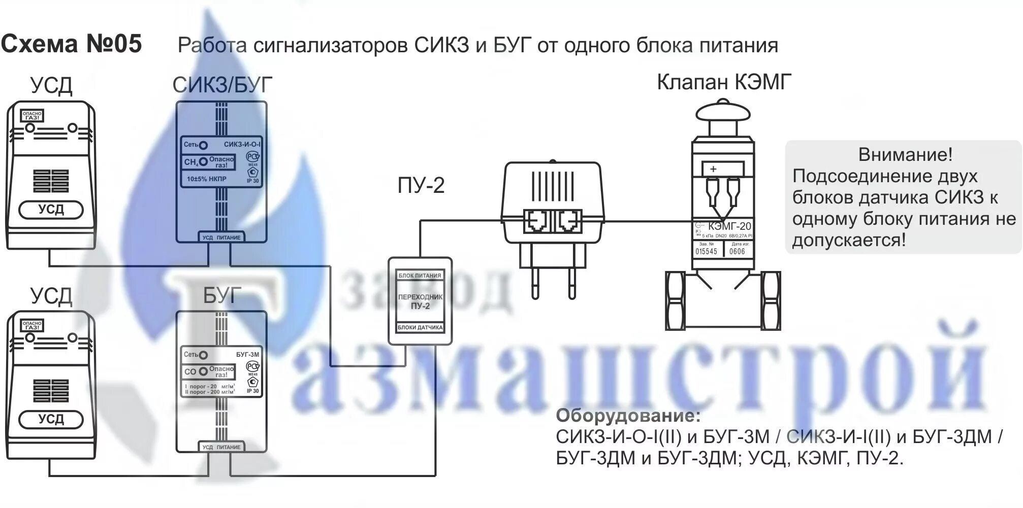 Подключение сигнализатора загазованности сикз и о 1 Схемы монтажа сигнализаторов купить, цена, характеристики, схема