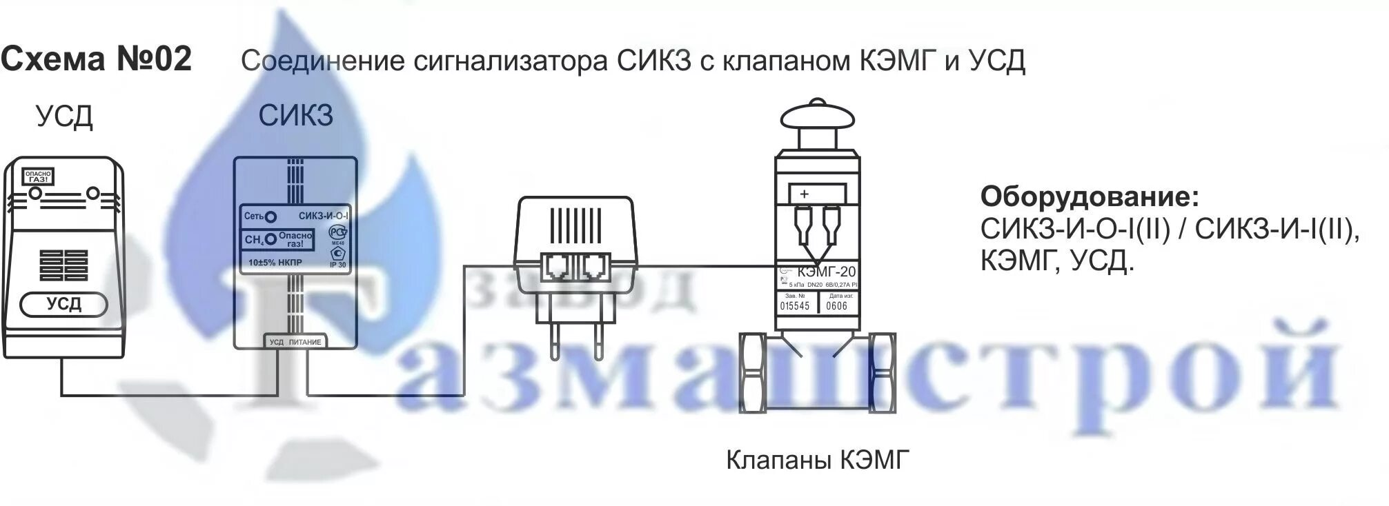 Подключение сигнализатора загазованности сикз и о 1 Схемы монтажа сигнализаторов купить, цена, характеристики, схема