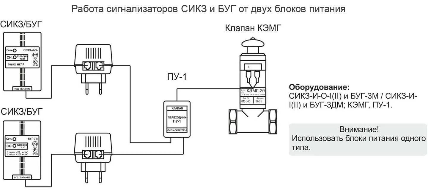 Подключение сигнализатора загазованности сикз и о 1 БУГ сигнализатор угарного газа стационарный