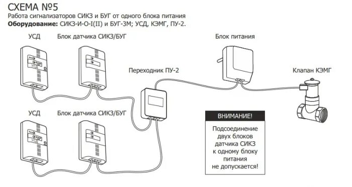 Подключение сигнализатора загазованности сикз и о 1 Схемы монтажа - НПЦ Газотрон-С