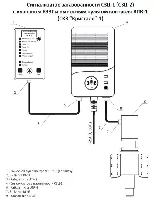 Подключение сигнализатора загазованности сзц 1 к клапану Система контроля загазованности (СКЗ) КРИСТАЛЛ-1: купить, заказать, стоимость, о