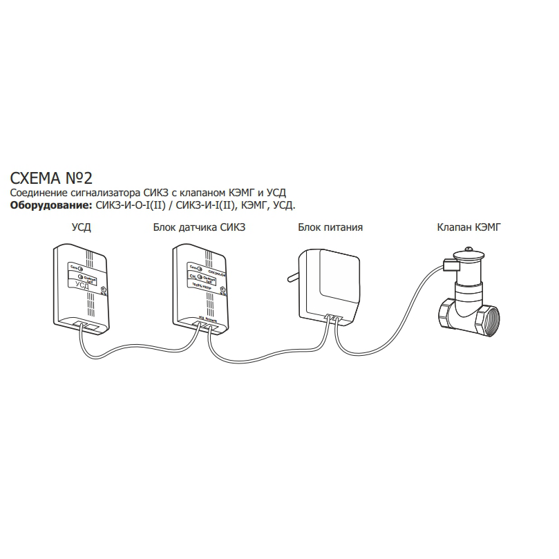 Подключение сикз и о 1 схема Сигнализатор Газотрон-С СИКЗ-I СH4 - ПроПриборы.ру