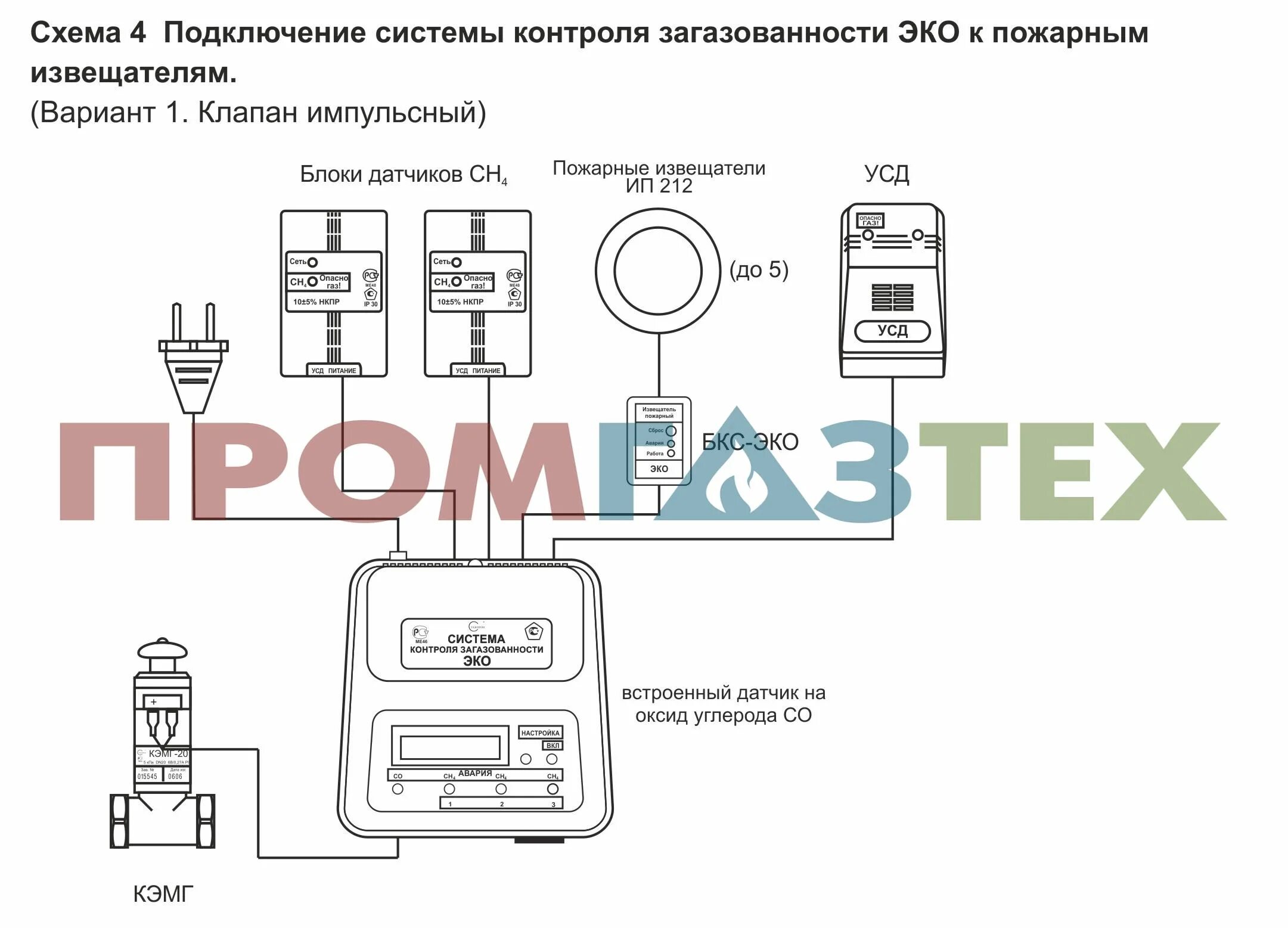 Подключение сикз и о 1 схема Схемы подключения к пожарным извещателям ИП 212-87 " Завод Промгазтех - ГРПШ, ГР