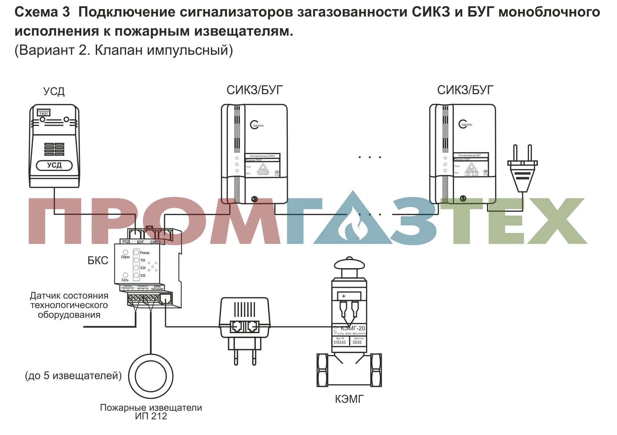 Подключение сикз и о 1 схема Схемы подключения к пожарным извещателям ИП 212-87 " Завод Промгазтех - ГРПШ, ГР