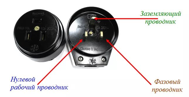 Подключение силовой розетки для электроплиты Подключение силовой розетки фото - DelaDom.ru