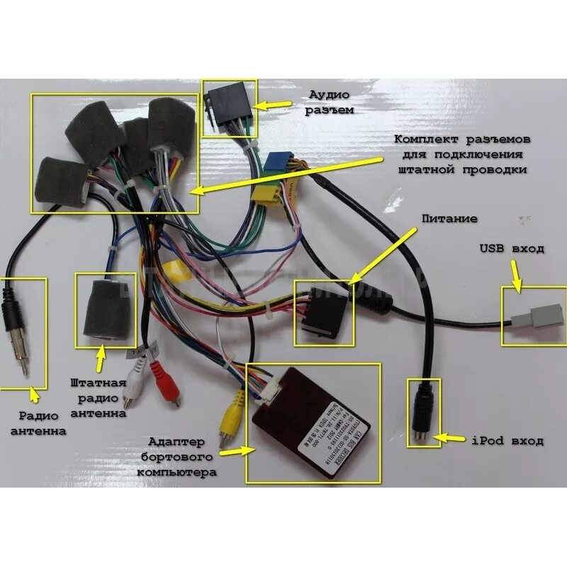 Подключение сим карты к андроид магнитоле Комплект проводов для подключения android: найдено 80 изображений