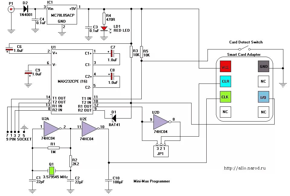 Подключение сим карты к компьютеру Sim-Reader v.1