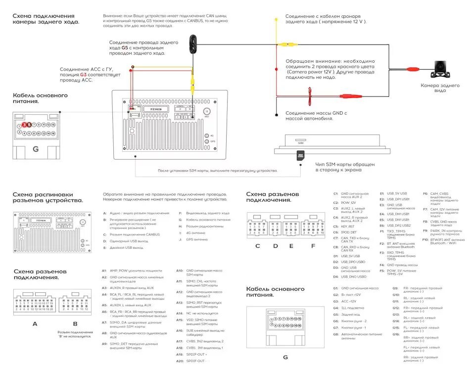 Подключение сим карты к магнитоле Подключение камеры ЗХ +помехи радио на магнитоле TEYES CC2L - Mitsubishi Outland