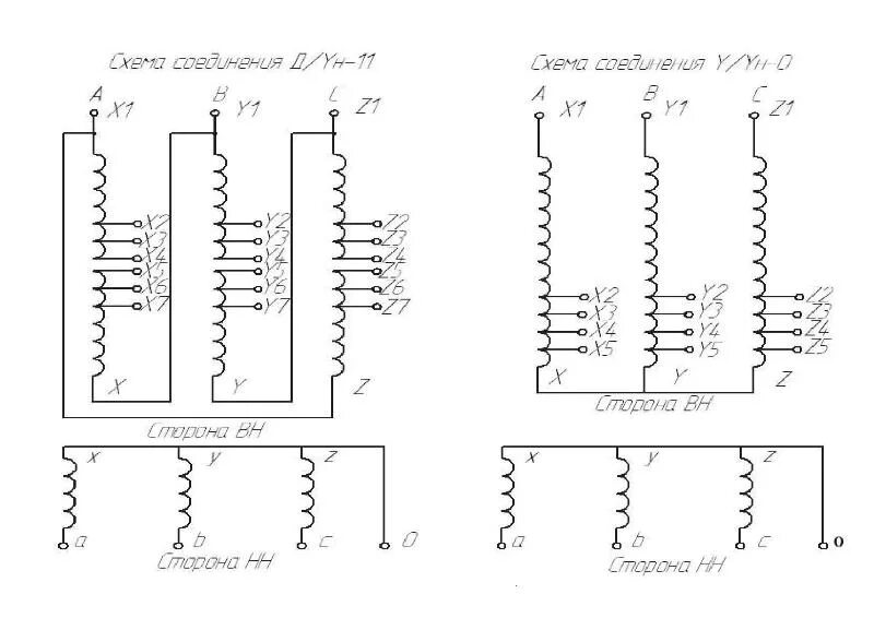 Подключение симметрирующего трансформатора 0 4 0 4 Трехфазный трансформатор: схема подключения и способы соединения обмоток
