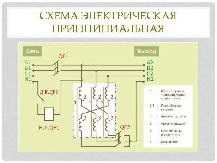 Подключение симметрирующего трансформатора 0 4 0 4 Симметрирующие трансформаторы