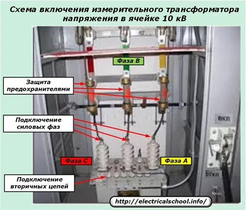 Подключение симметрирующего трансформатора 0 4 0 4 Измерительные трансформаторы напряжения в схемах релейной защиты и автоматики