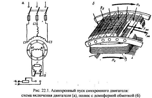 Подключение синхронного двигателя Пуск асинхронного двигателя при пониженном напряжении на обмотке статора - Студо