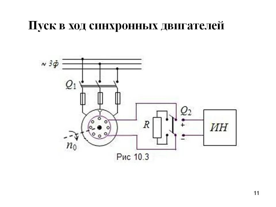 Подключение синхронного двигателя Пуск в ход асинхронного двигателя