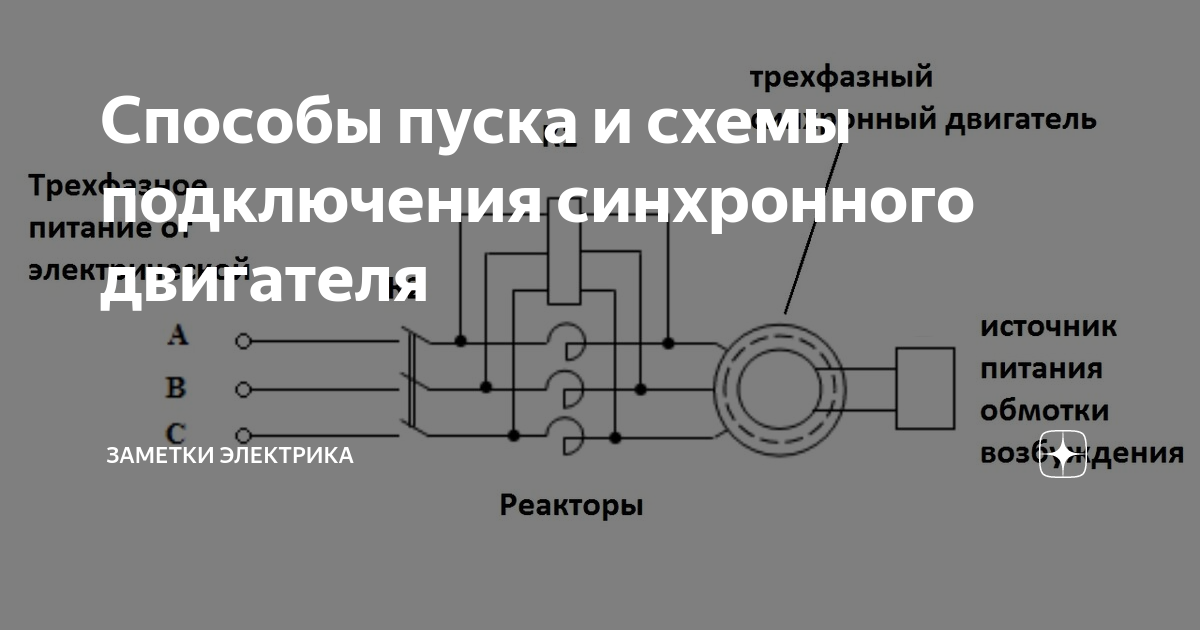 Подключение синхронного двигателя Способы пуска и схемы подключения синхронного двигателя ASUTPP Дзен