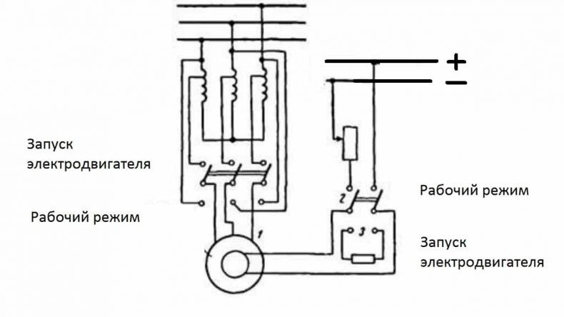 Подключение синхронного двигателя 220 Схемы подключения электродвигателя: звездой и треугольником к сети 220 или 380В.