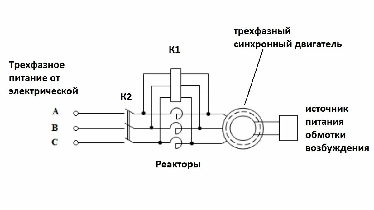 Подключение синхронного двигателя 220 Способы пуска и схемы подключения синхронного двигателя ASUTPP Дзен