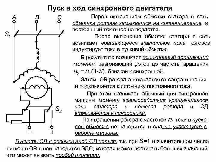 Подключение синхронного двигателя 220 Картинки СИНХРОННЫЙ АСИНХРОННЫЙ МЕТОД