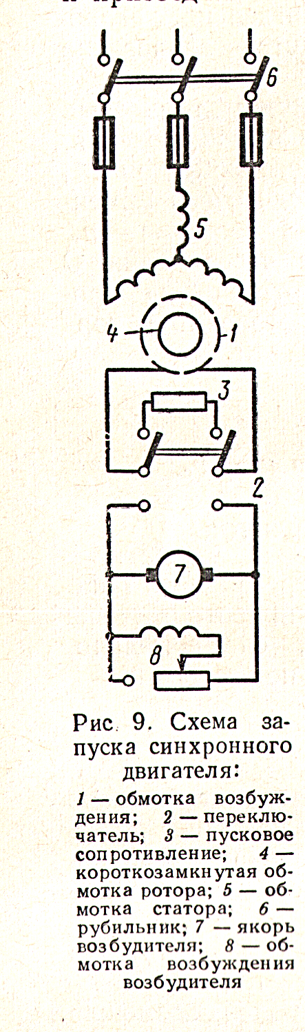 Подключение синхронного двигателя Синхронные двигатели - Студопедия