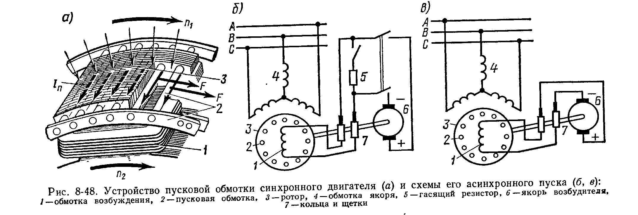 Подключение синхронного двигателя Эксплуатация синхронного генератора