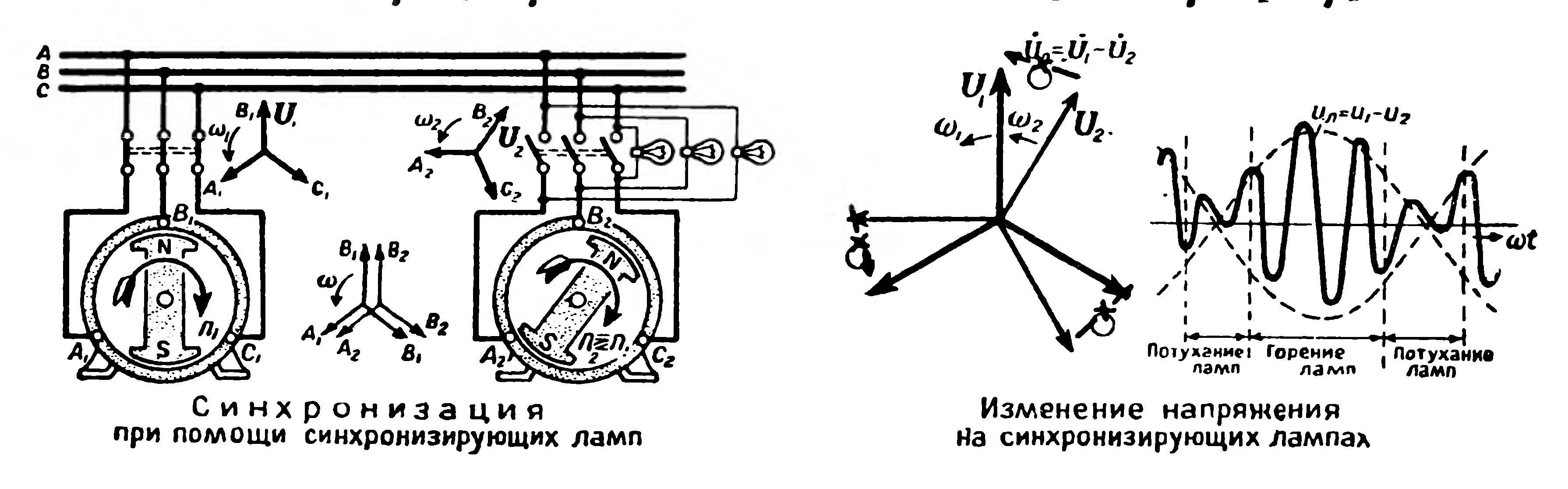 Подключение синхронного генератора Возбуждение синхронного двигателя: найдено 86 изображений