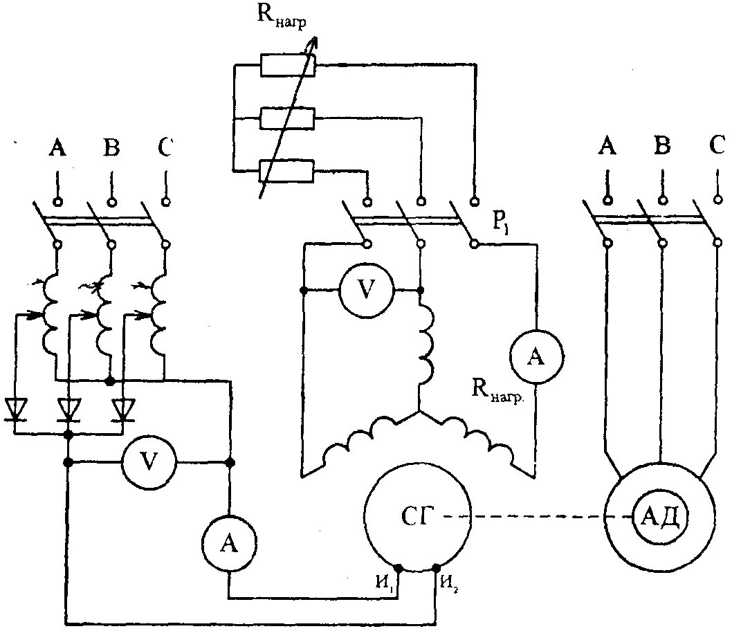 Подключение синхронного генератора Лабораторная работа № 5 (11)
