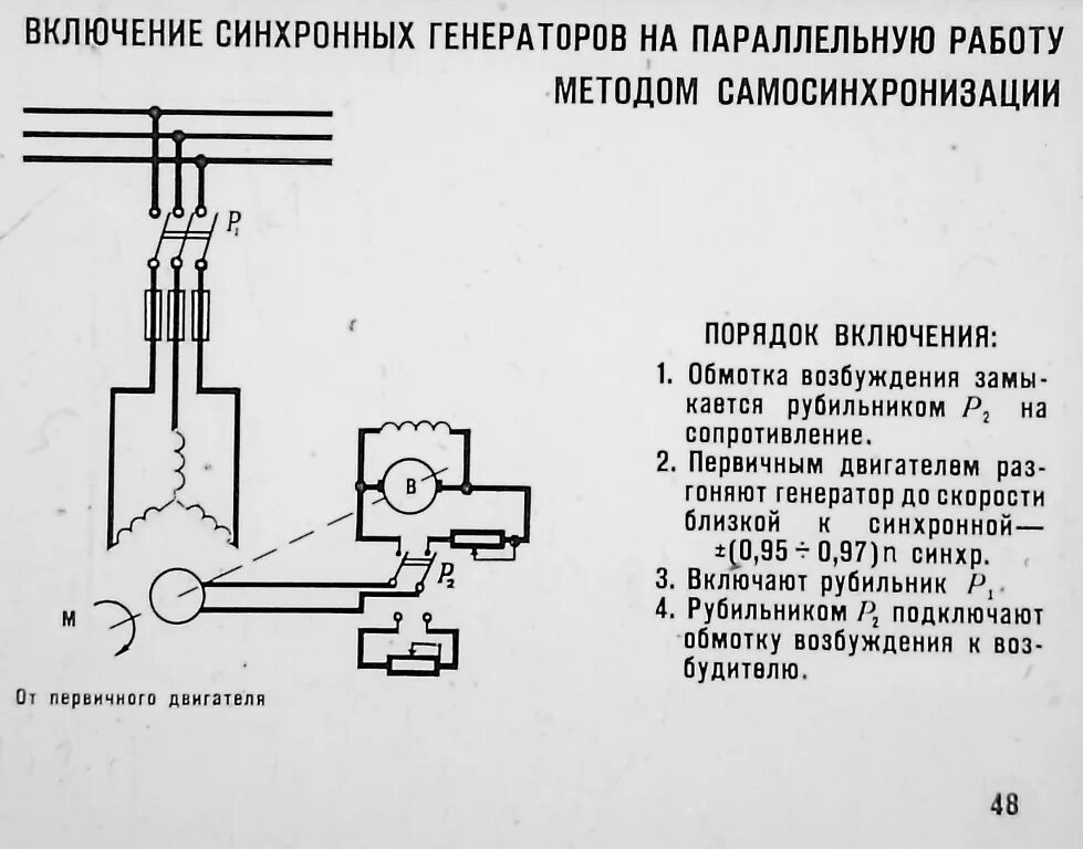 Подключение синхронного генератора Условия синхронизации генераторов