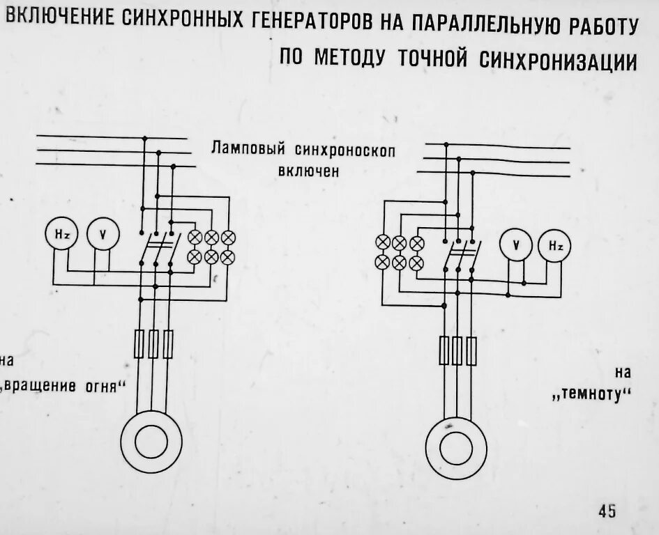 Подключение синхронного генератора Картинки ВКЛЮЧЕНИЕ СИНХРОННЫХ ГЕНЕРАТОРОВ НА ПАРАЛЛЕЛЬНУЮ РАБОТУ