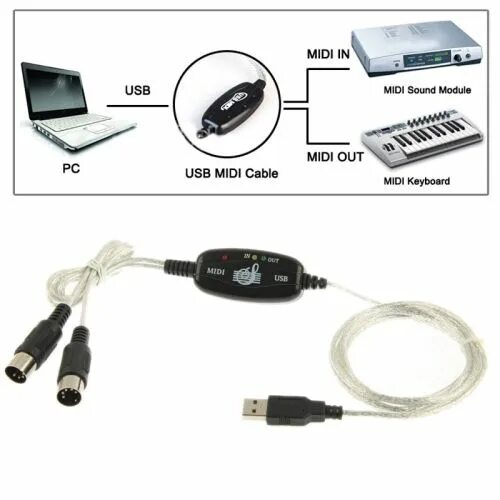 Подключение синтезатора к компьютеру $2.93 USB to MIDI Keyboard Interface Converter Cable Adapter Midi keyboard, Usb,