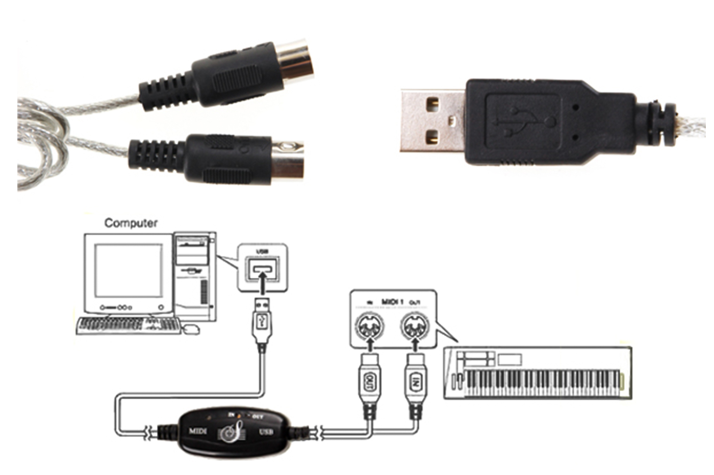 Подключение синтезатора к компьютеру через usb Подключение usb к ноутбуку